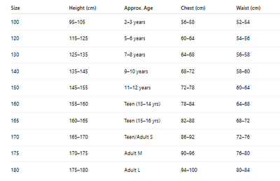 size chart
