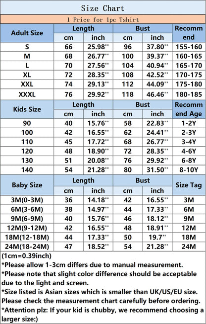 Family Size Chart