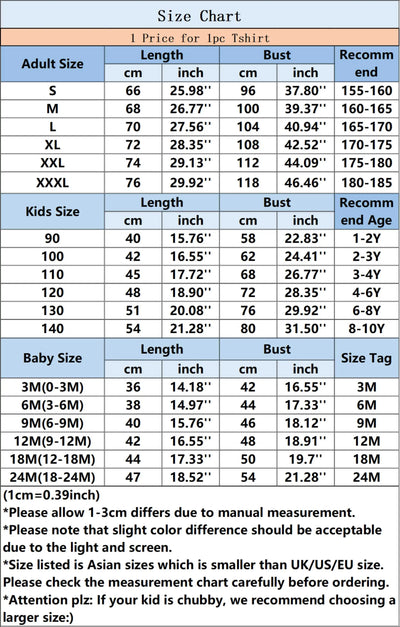 Family Size Chart